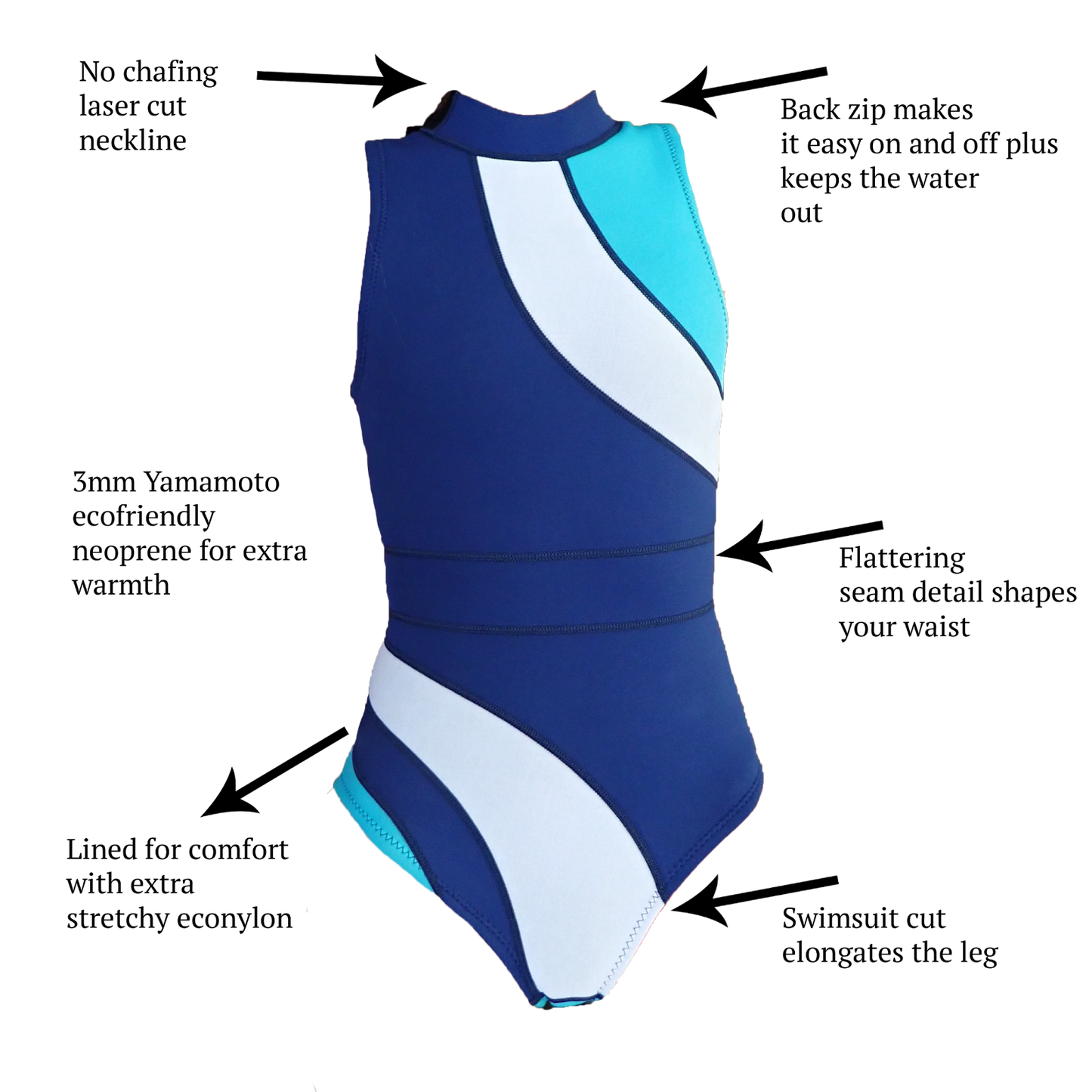SLEEVELESS WETSUIT LULU TURQUOISE
